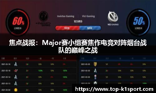 焦点战报:Major赛小组赛焦作电竞对阵烟台战队的巅峰之战