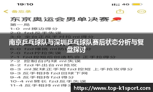 南京乒乓球队与深圳乒乓球队赛后状态分析与复盘探讨